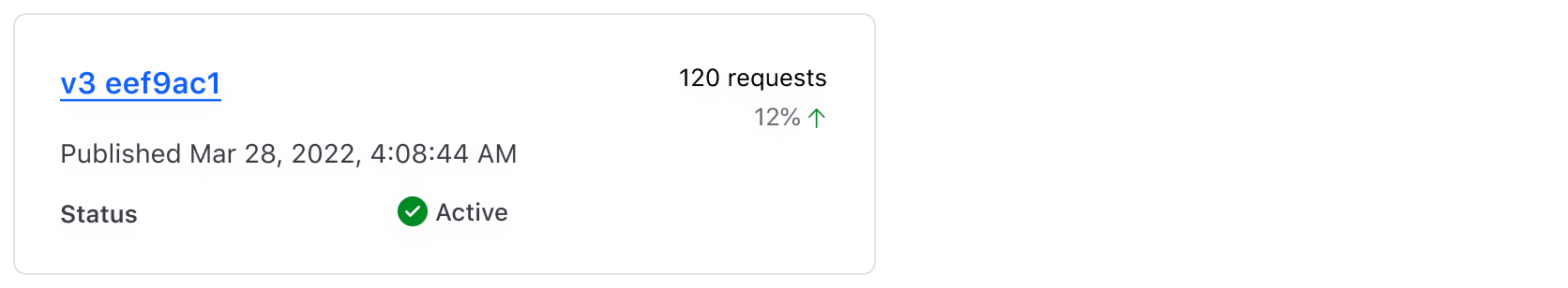 A card showing usage data, alongside its status and name. It includes the text “12%” and an up arrow icon to inform users the requests have increased.