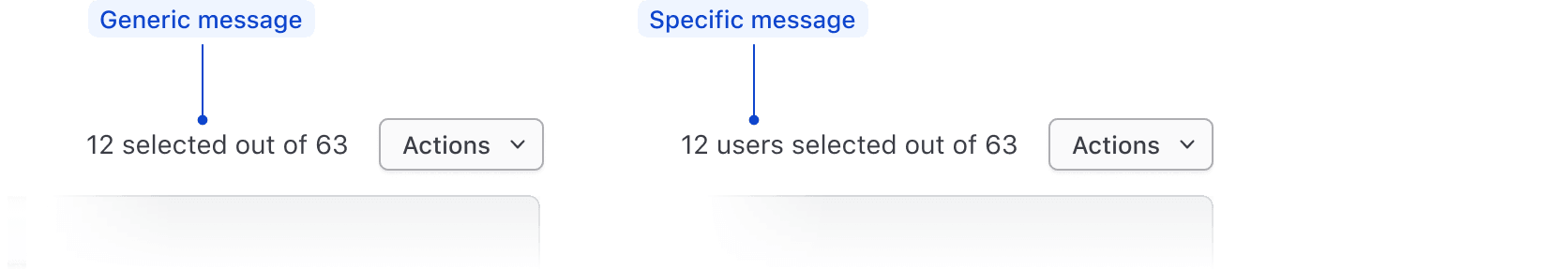 Generic and specific messaging